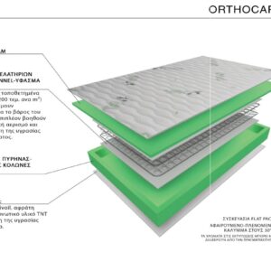 epipla naxos ecosleep orthocare3