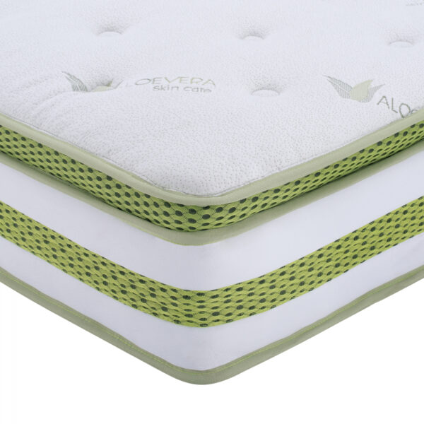 ΣΤΡΩΜΑ 150X200 ΑΝΩΣΤΡΩΜΑ ALOE VERA LATEX SUPER POCKET SPRING HM349.15 (ROLL PACKING)