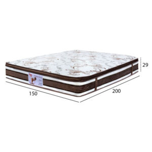 ΣΤΡΩΜΑ 150X200 ΜΕ ΑΝΩΣΤΡΩΜΑ LATEX SUPER POCKET SPRING HM349 HOMEMARKΤ ROLL PACKING 1