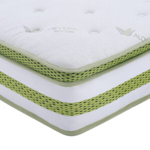 ΣΤΡΩΜΑ 160X200 ΑΝΩΣΤΡΩΜΑ ALOE VERA LATEX SUPER POCKET SPRING HM349.16(ROLL PACKING)